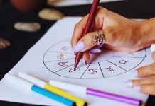 BIVŠA LJUBAV ĆE PREĆI PREKO PONOSA I POZVATI IH PONOVO: Evo kojim znacima sledi pomirenje sa bivšim!